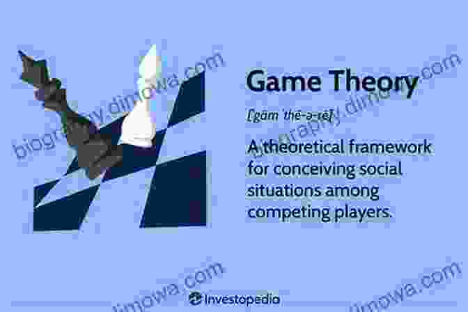 Image Depicting Game Theory Concepts Games In Management Science: Essays In Honor Of Georges Zaccour (International In Operations Research Management Science 280)