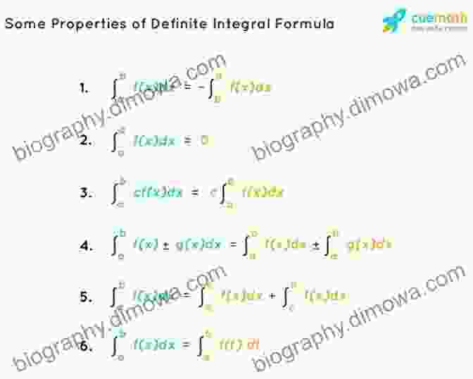 Mathematical Illustration Of The Properties Of Singular Integrals The Analysis Of Linear Partial Differential Operators III: Pseudo Differential Operators (Classics In Mathematics 256)