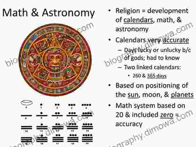 Mayan Influence On Modern Astronomy And Mathematics Who Were The Mayans And What Did They Give The World? History For Kids Junior Scholars Edition Children S History