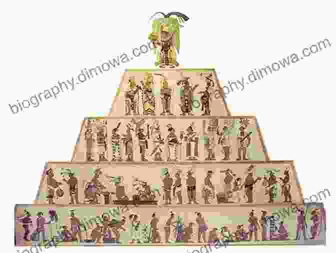 Mayan Society And Social Hierarchy Who Were The Mayans And What Did They Give The World? History For Kids Junior Scholars Edition Children S History