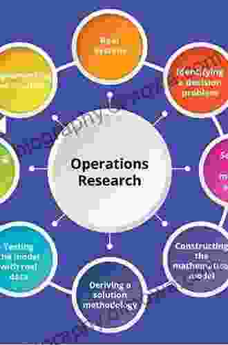 Data Science For Nano Image Analysis (International In Operations Research Management Science 308)