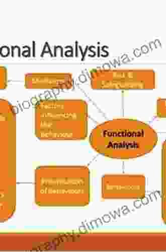 Theoretical Chemistry For Advanced Nanomaterials: Functional Analysis By Computation And Experiment