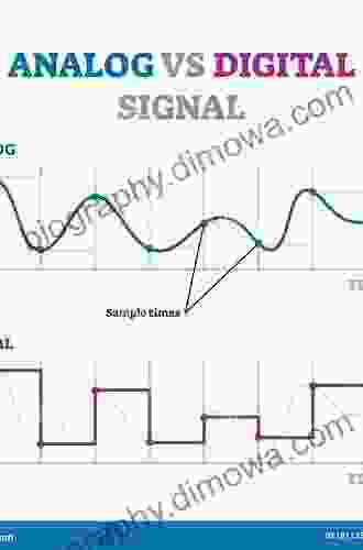 Analog And Digital Signal Analysis: From Basics To Applications (Modern Acoustics And Signal Processing)