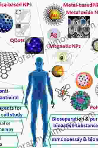 Biological Responses To Nanoscale Particles: Molecular And Cellular Aspects And Methodological Approaches (NanoScience And Technology)