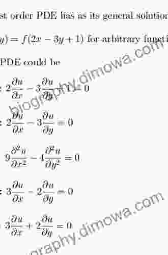 Problems On Partial Differential Equations (Problem In Mathematics 714)