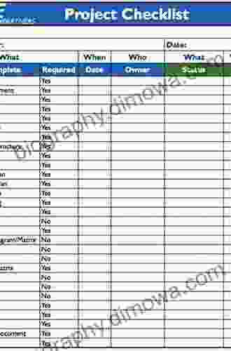 Project Management Basics: How To Manage Your Project With Checklists