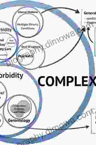 The Value Of Systems And Complexity Sciences For Healthcare