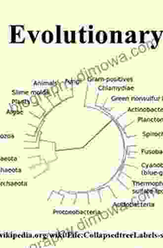 Unifying Biology: The Evolutionary Synthesis And Evolutionary Biology