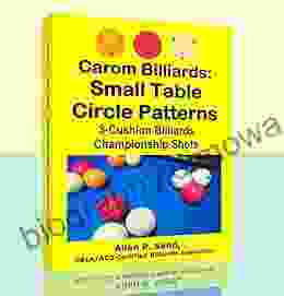 Carom Billiards: Small Table Circle Patterns: 3 Cushion Billiards Championship Shots