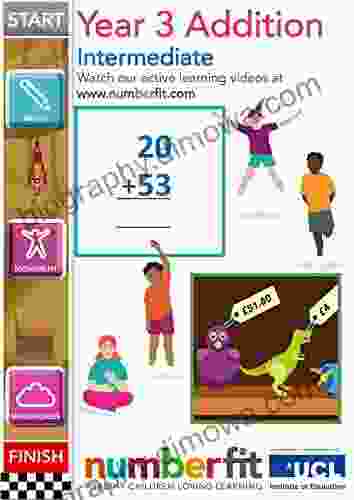 Year 3 Addition Intermediate Numberfit